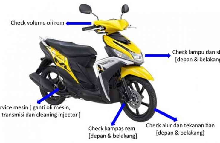 Mudik Pakai Motor Matic, Ini Yang Harus di Cek