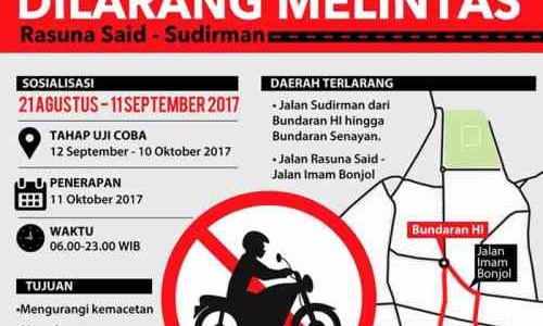 Motor Dilarang Lewat Jalan Protokol Jakarta, AISI Kasih Tanggapan