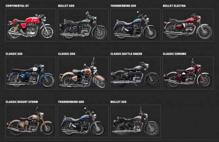 Modifikasi Royal Enfield ala-ala Surfer Cafe Racer