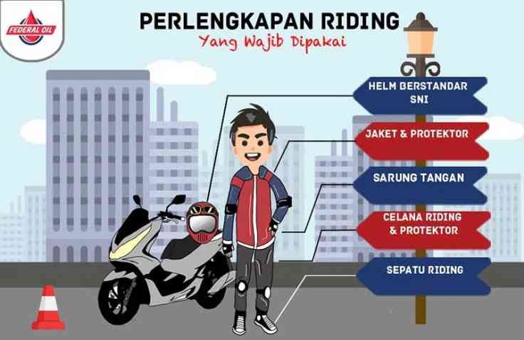 Perlengkapan Riding Yang Wajib Dipakai