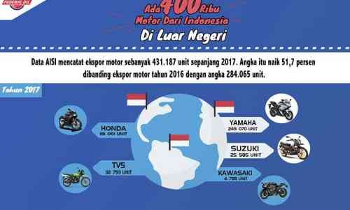 400 Ribu Motor di Luar Negeri Berasal Dari Indonesia